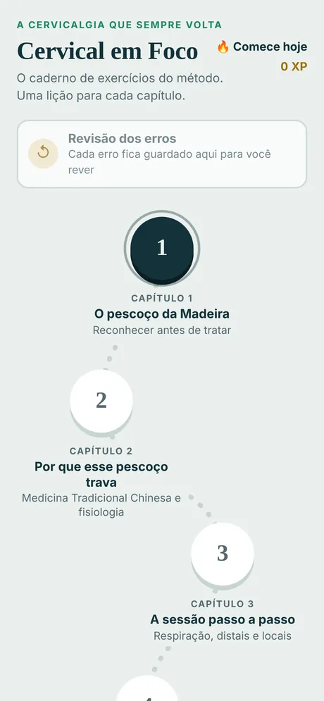 Tela inicial do app Cervical em Foco